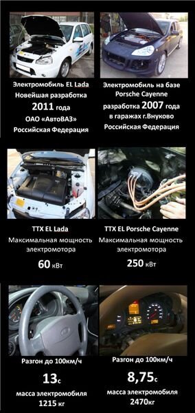 Навеяно "большими" арестами