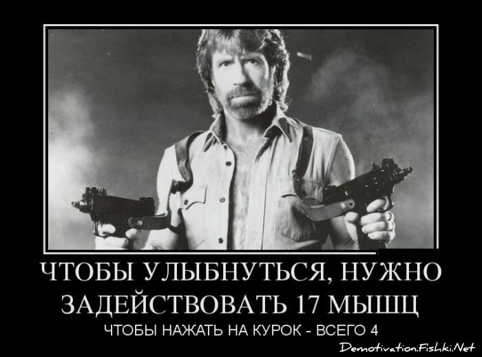 Смешной демотиватор от zubrilov за 26.12.2012 №141439