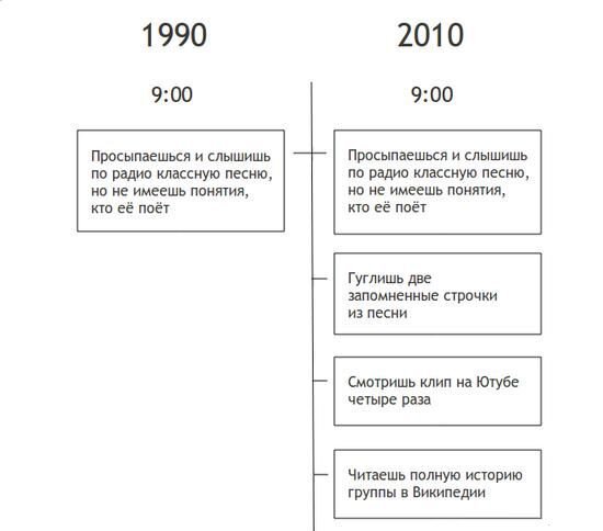 Смешные картинки