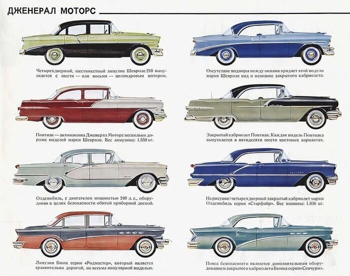 Автомобили США 1956 г. Каталог для СССР (9 фото)
