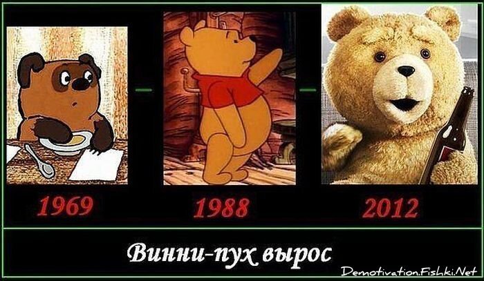 Смешной демотиватор от zubrilov за 01.02.2013 №144688