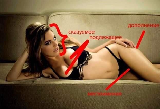 Фотожесть