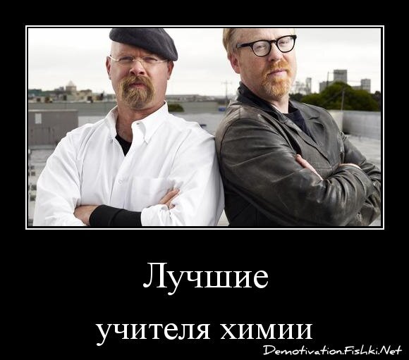 Лучшие