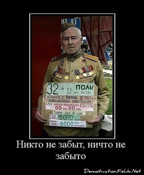 Смешной демотиватор от zubrilov за 22.03.2013 №150663