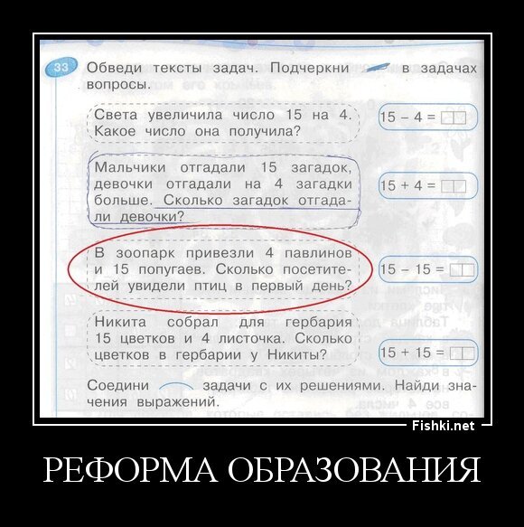 Реформа образования