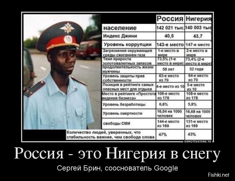 Смешной демотиватор от zubrilov за 17.06.2013 №159015
