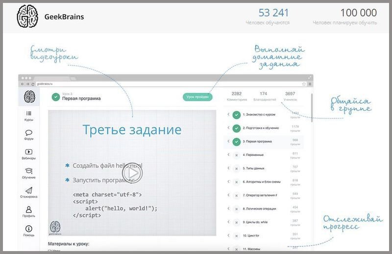 Бесплатное обучение программированию
