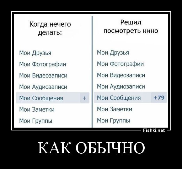 Как обычно