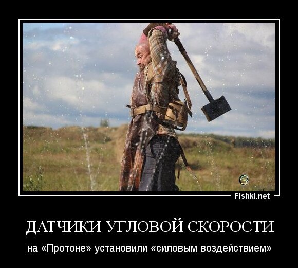 Датчики угловой скорости