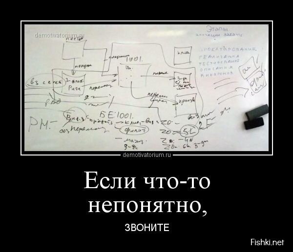 Демотиваторы, часть 406