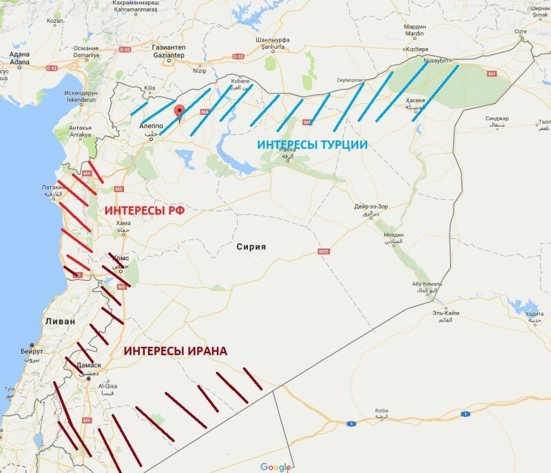 Сирийский эндшпиль. Русские начинают и выигрывают