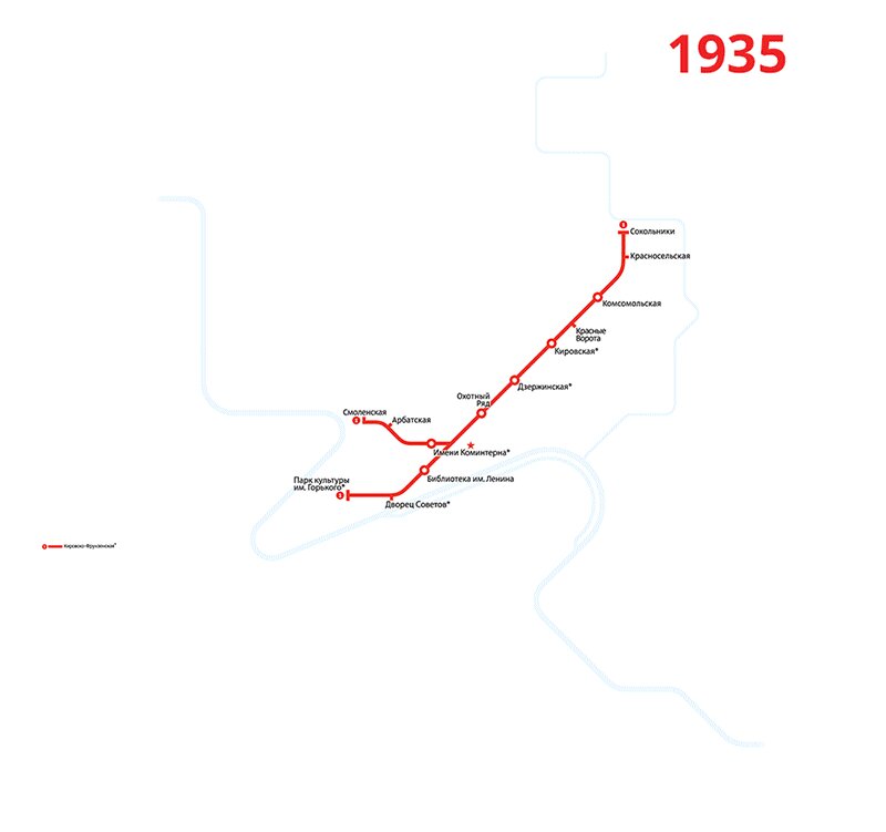 Схема метро москвы 1935