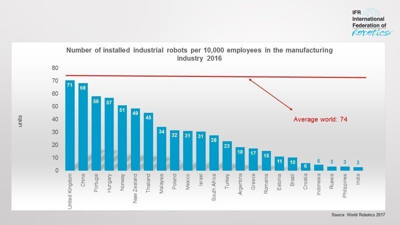 Плохие новости, хорошие новости