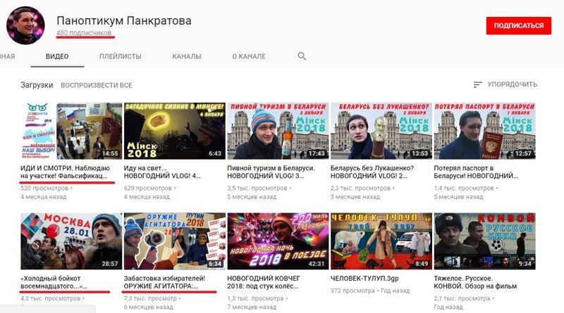 Психопат из своры Навального убил приятеля за неудачную шутку