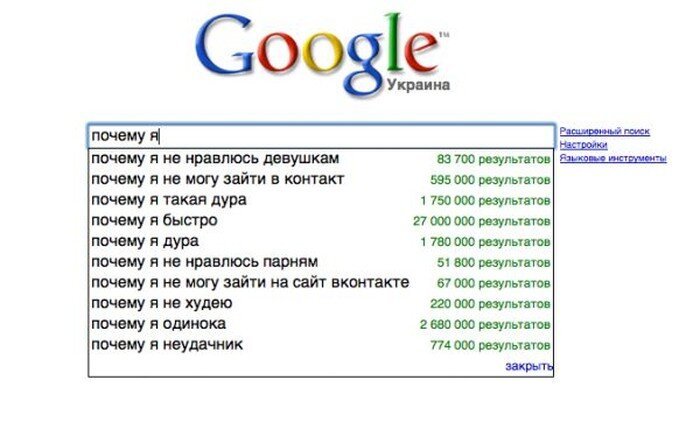 Google запросы. Гугл приколы. Шутки про гугл. Анекдот про гугл. Приколы гугла в поисковике.