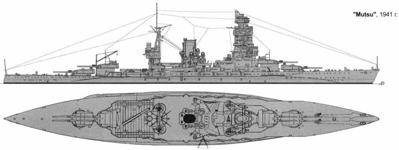 Mutsu. Линкор на деньги японских школьников