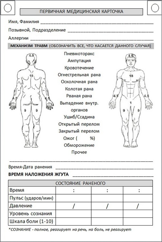 Первичная медицинская карточка форма 100 образец