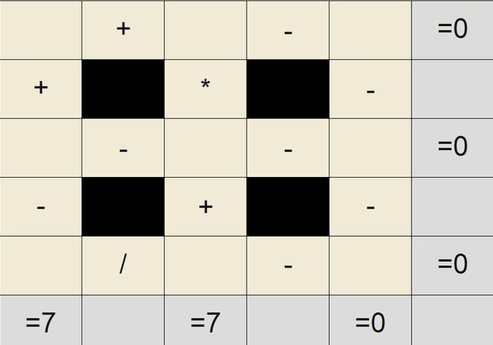 Волшебный алгебраический квадрат  (1 фото)