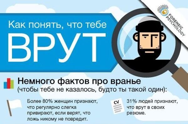 Как понять, что тебе врут (1 фото)