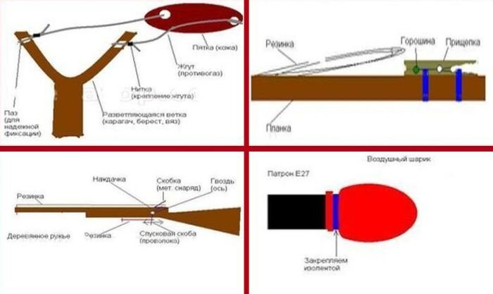 Рогатка ружье своими руками чертежи на резинке