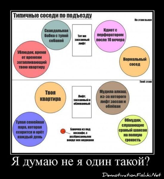 Смешной демотиватор от zubrilov за 15.06.2010 №54474