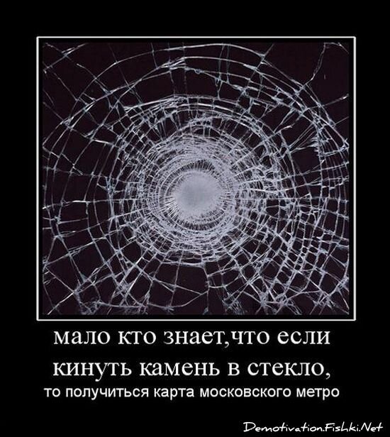 Демотиватор