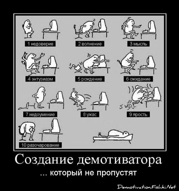 Смешной демотиватор от zubrilov за 15.06.2010 №54783
