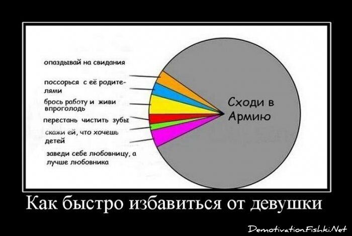 Демотиватор