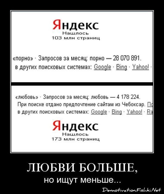 Смешной демотиватор от zubrilov за 15.06.2010 №55033