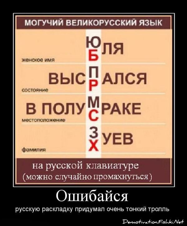 Демотиватор