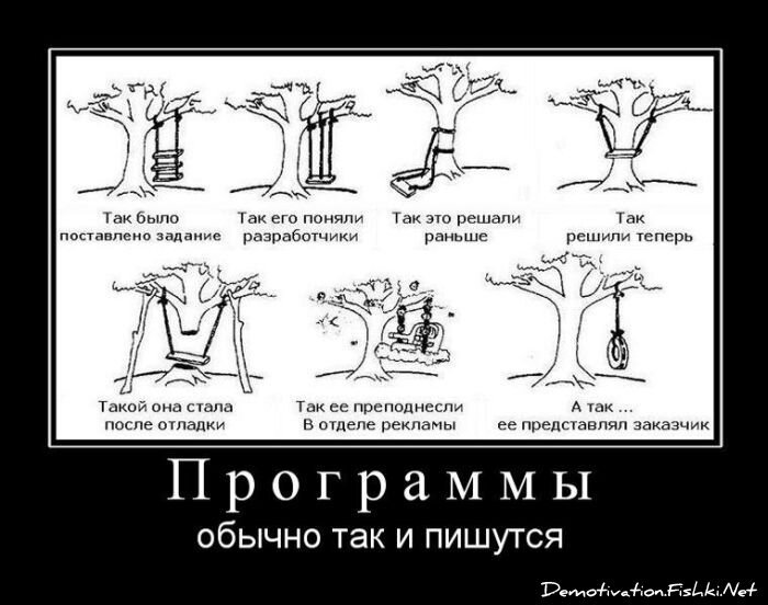 Демотиватор