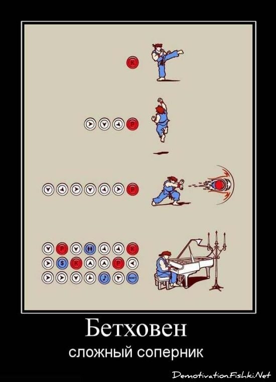 Демотиватор