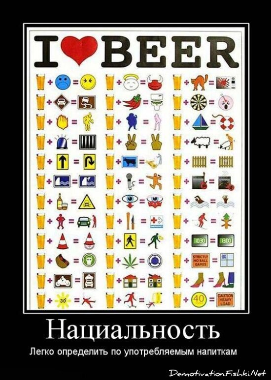 Смешной демотиватор от zubrilov за 15.06.2010 №55964