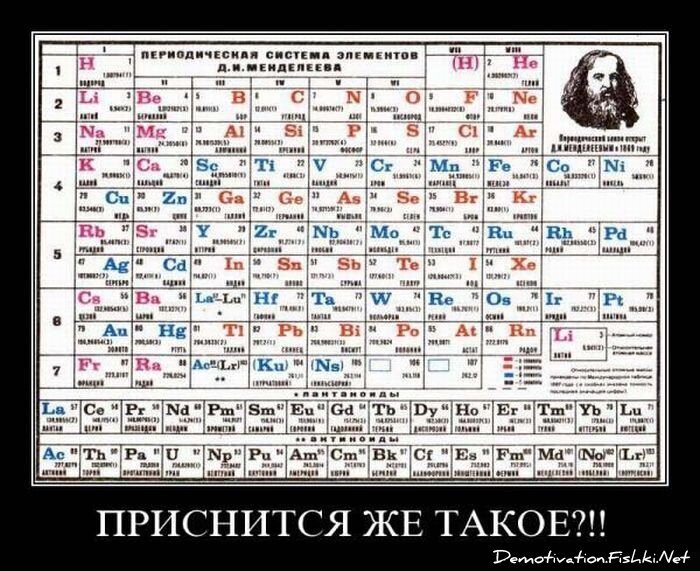 Смешной демотиватор от zubrilov за 15.06.2010 №56144