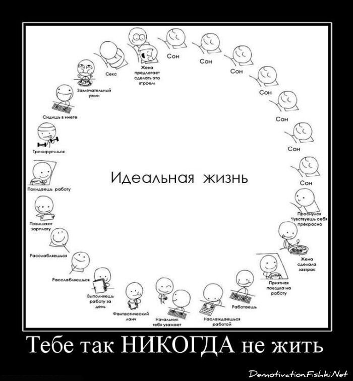 Смешной демотиватор от zubrilov за 15.06.2010 №56363