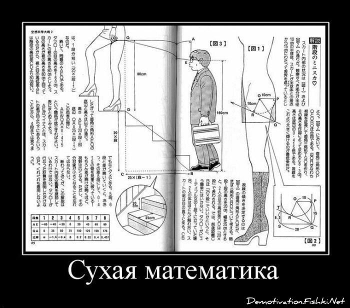 Смешной демотиватор от zubrilov за 06.08.2010 №57809