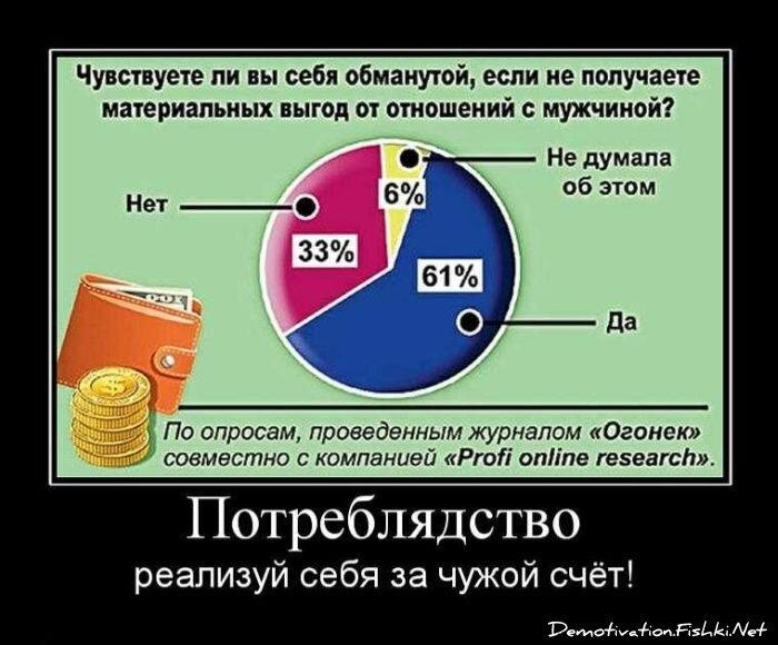 Смешной демотиватор от zubrilov за 10.09.2010 №58830
