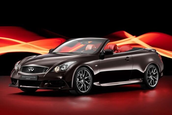 Новинка Infiniti Performance Line G Cabrio (14 фото)