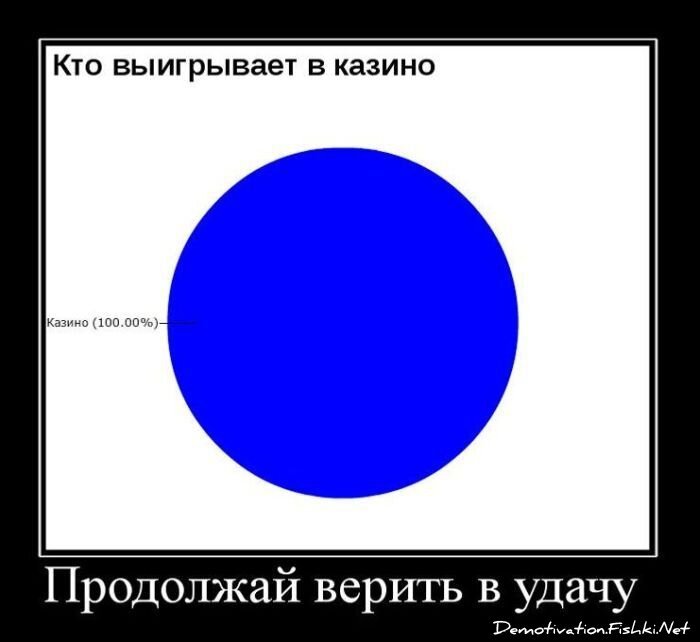 Смешной демотиватор от zubrilov за 26.01.2011 №66410