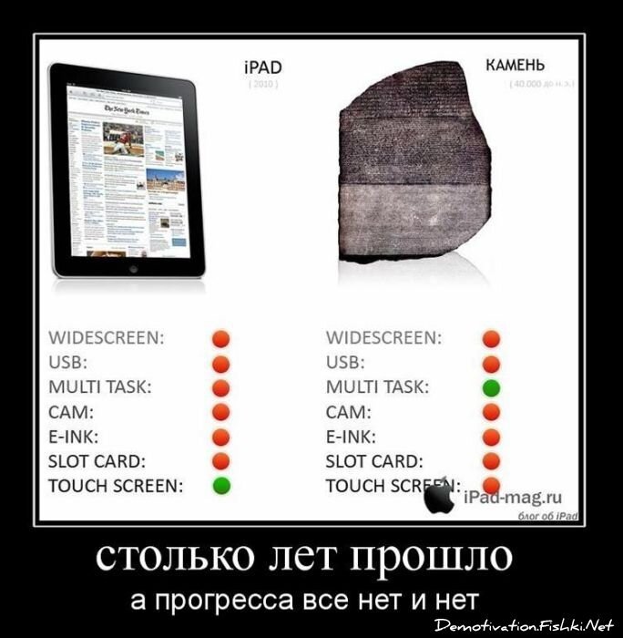 Смешной демотиватор от zubrilov за 04.02.2011 №67381