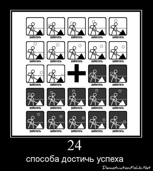 Смешной демотиватор от zubrilov за 02.03.2011 №69982