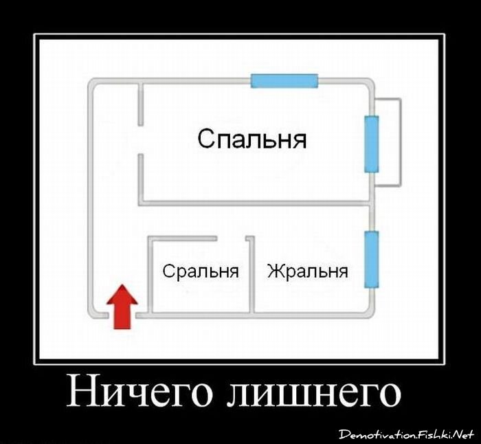 Смешной демотиватор от zubrilov за 02.03.2011 №70006