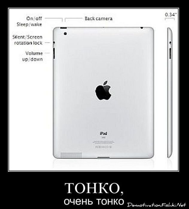 Смешной демотиватор от zubrilov за 05.03.2011 №70380