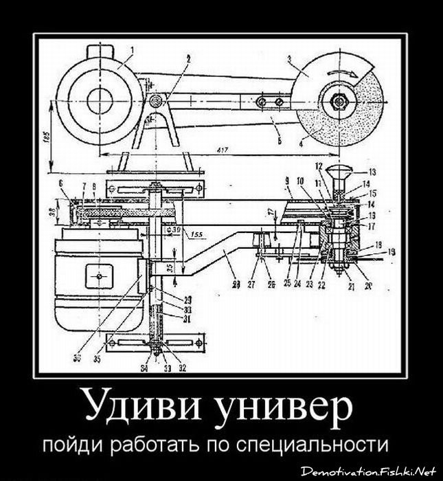Смешной демотиватор от zubrilov за 11.03.2011 №70778