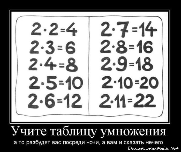 Смешной демотиватор от zubrilov за 11.03.2011 №70842