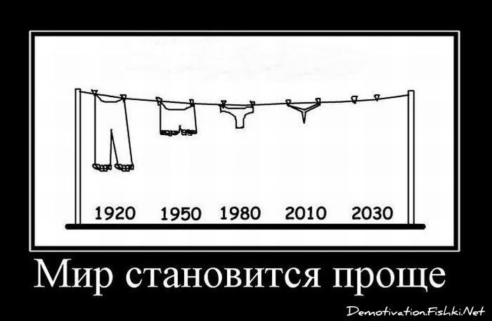 Смешной демотиватор от zubrilov за 11.03.2011 №70850