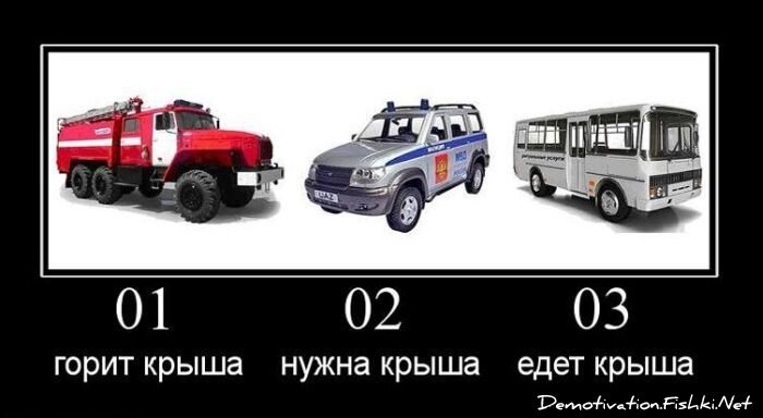 Смешной демотиватор от zubrilov за 11.03.2011 №70853