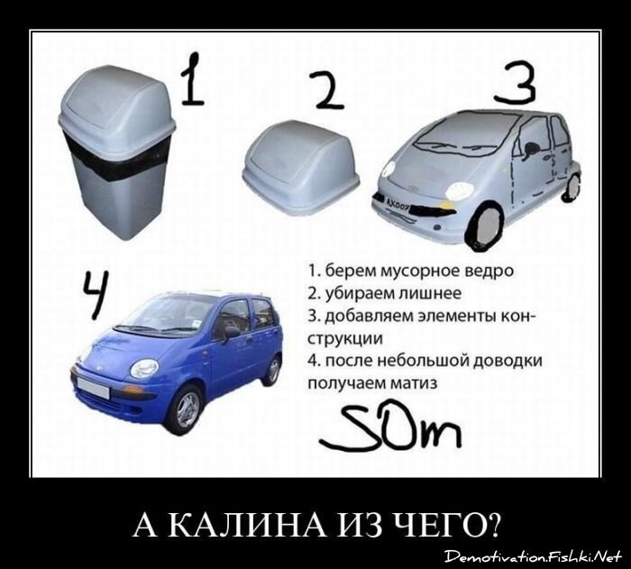 Смешной демотиватор от zubrilov за 18.03.2011 №71479