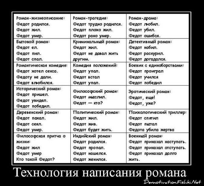 Смешной демотиватор от zubrilov за 23.03.2011 №71905