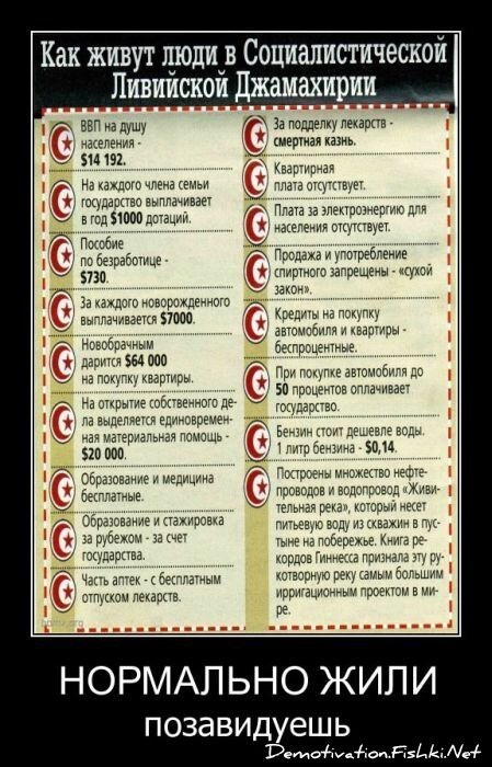 Смешной демотиватор от zubrilov за 30.03.2011 №72675